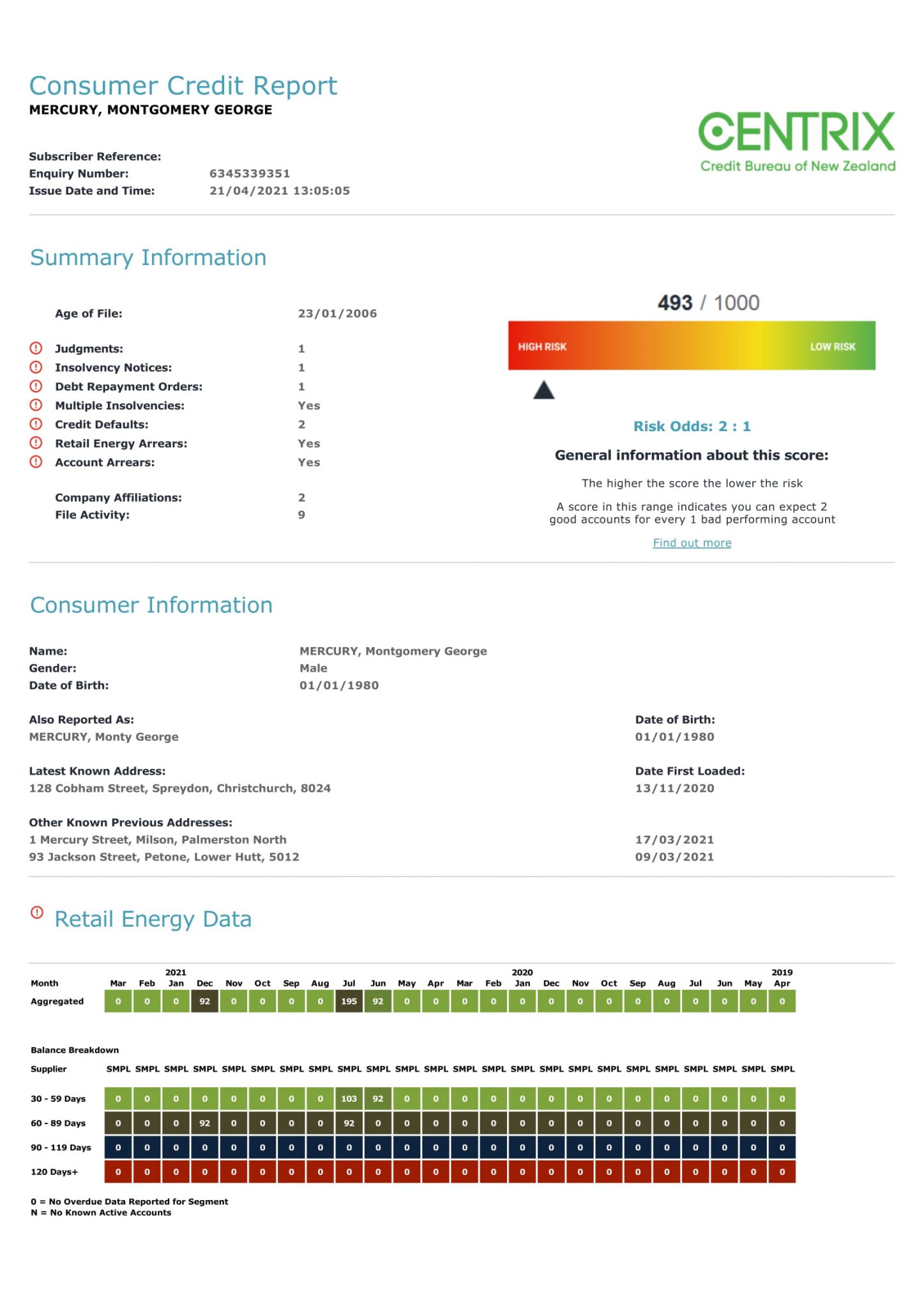 sample-credit-report-sample-credit-report-pdf-centrix