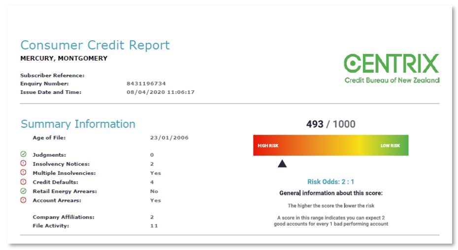 Consumer Credit Reports Explained Centrix